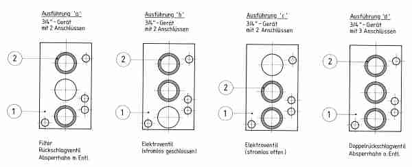 Blinddeckel für 3/4