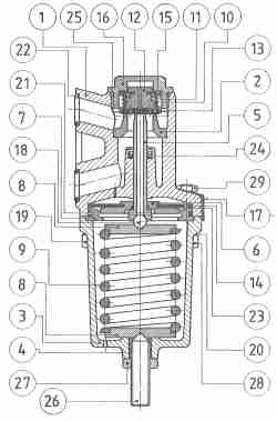 Schnelldruckregler Variante I 58.001.2/I