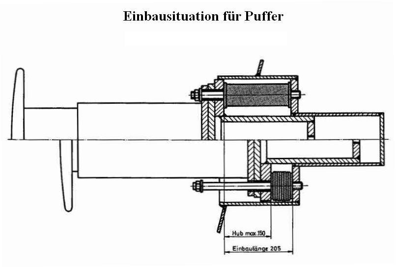 Einbausituation Puffer